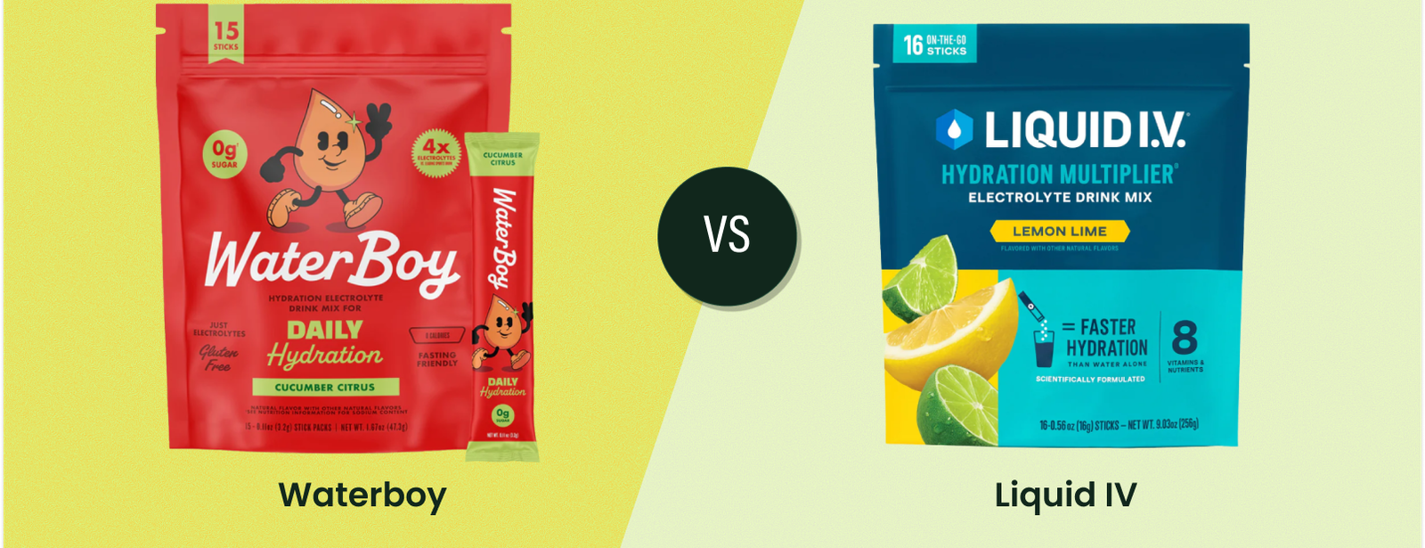 Waterboy vs. Liquid I.V.: A Dietitian’s Comparison