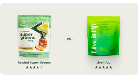 Rewind Greens vs. Live it Up Super Greens