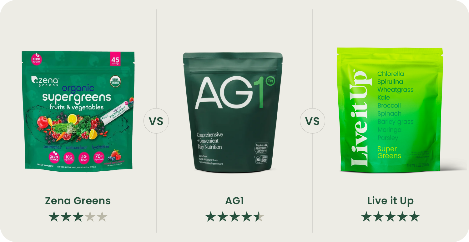 Zena Greens vs. AG1 vs. Live it Up Super Greens: What’s Best?