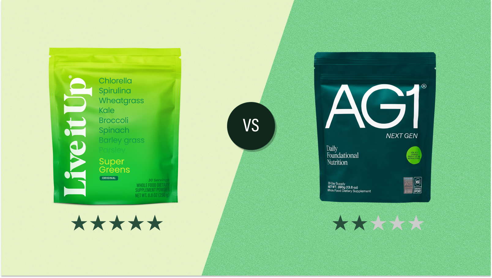 Live it Up Super Greens vs. AG1: A Dietitian's Review (2026)