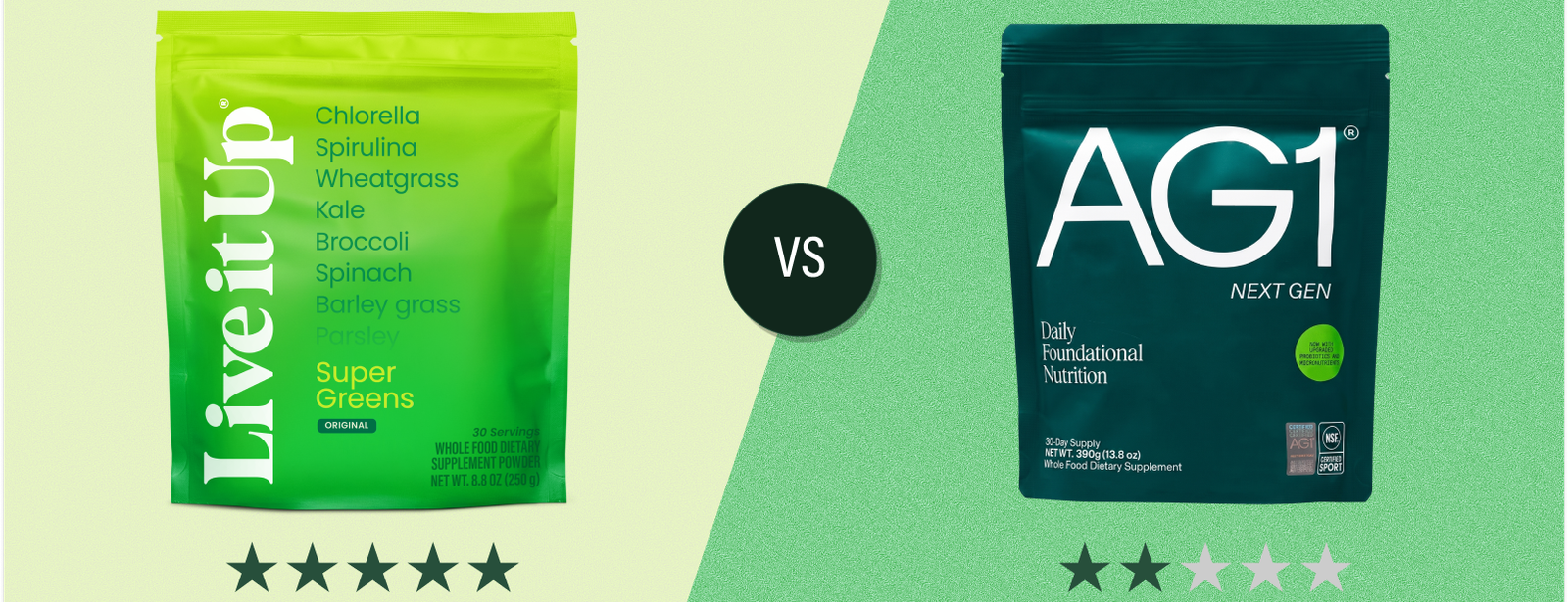 Live it Up Super Greens vs. AG1: A Dietitian's Review (2026)