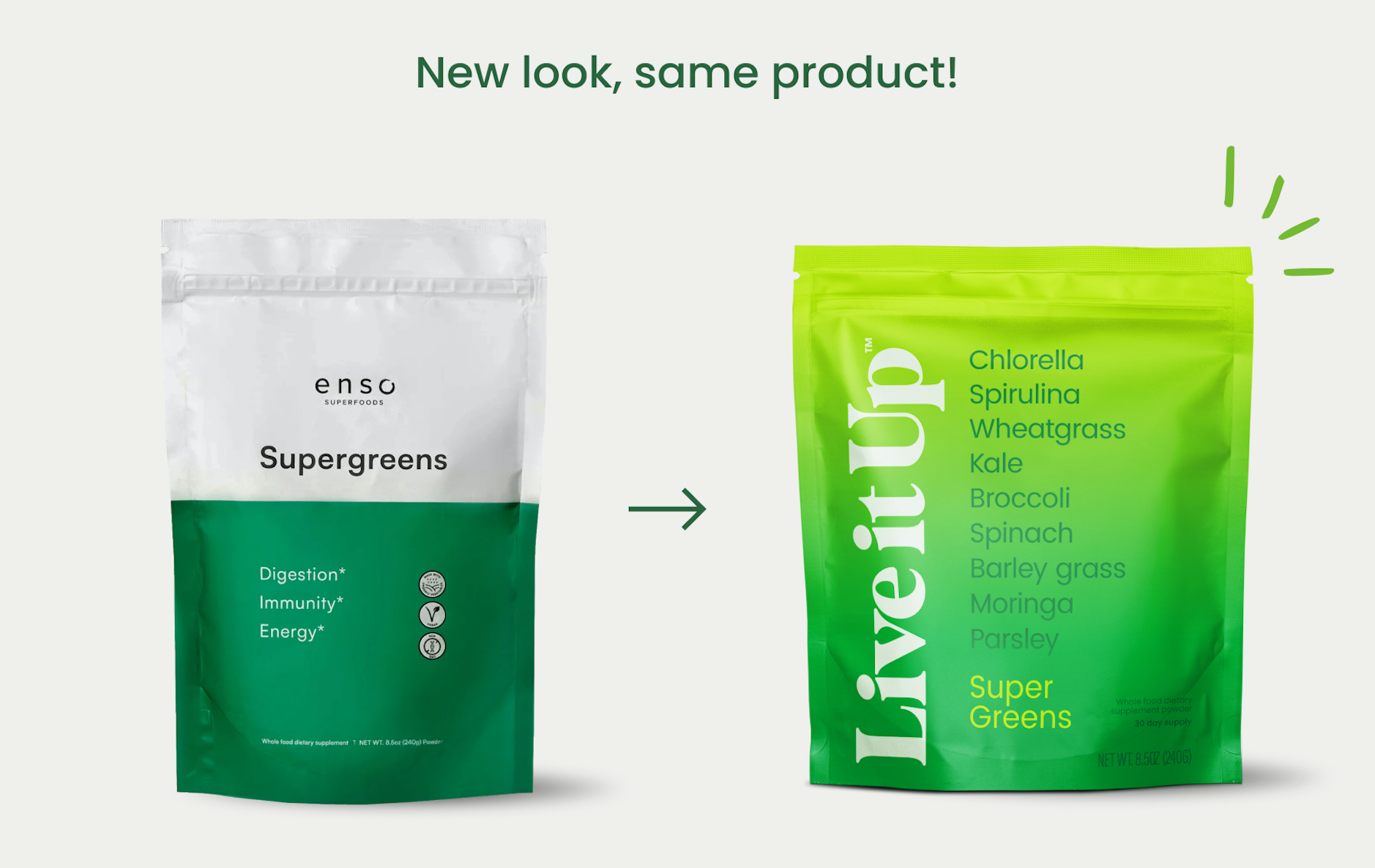 Ensō Superfoods is now Live it Up - New and old product packaging comparison