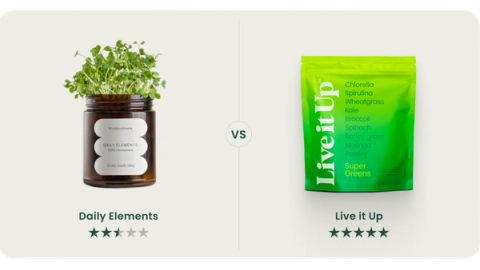Daily Elements vs. Live it Up Super Greens
