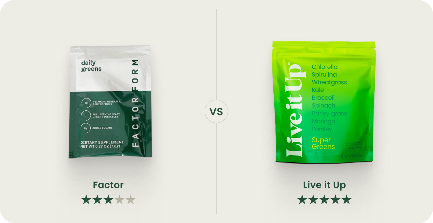 Factor Form vs. Live it Up: Which Greens Powder Fits Your Routine?