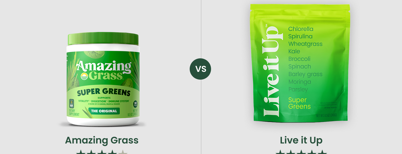 Amazing Grass vs. Live it Up Super Greens: Which Greens Powder Is Best?