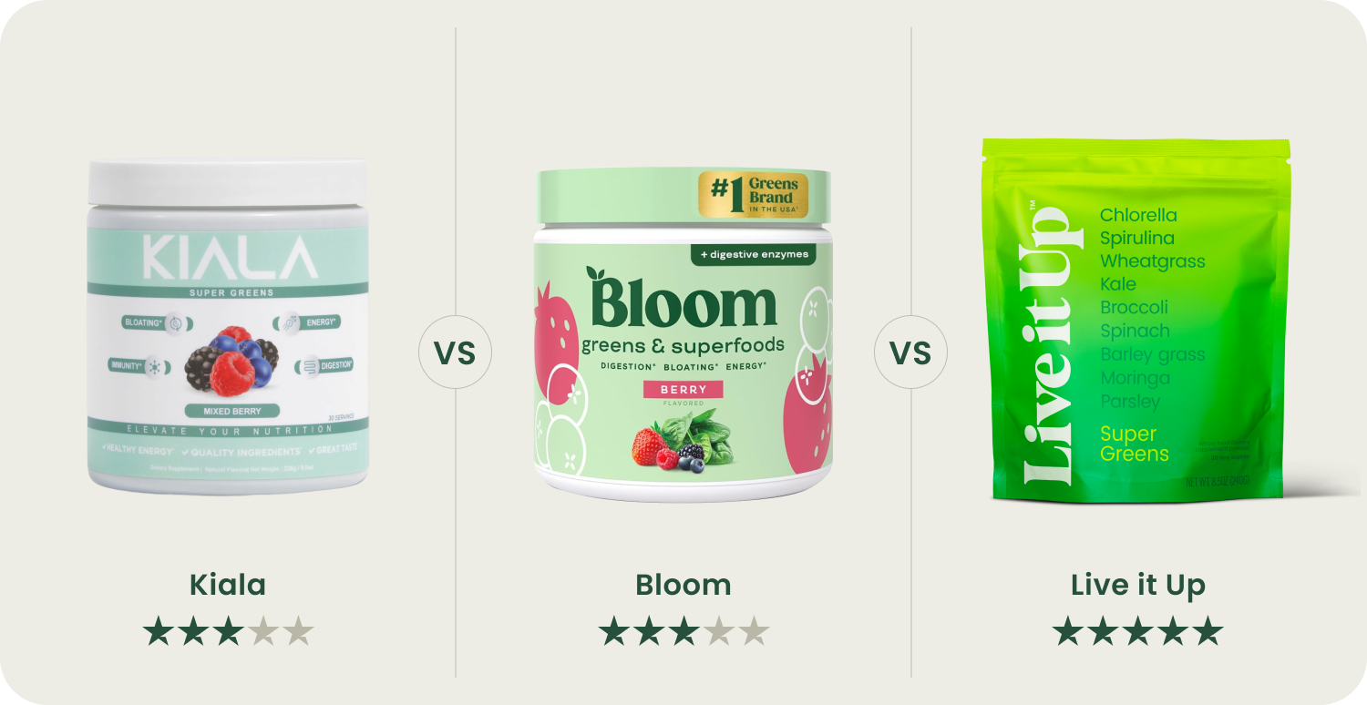 Kiala Greens vs. Bloom Greens vs. Live it Up Super Greens: What’s Best?