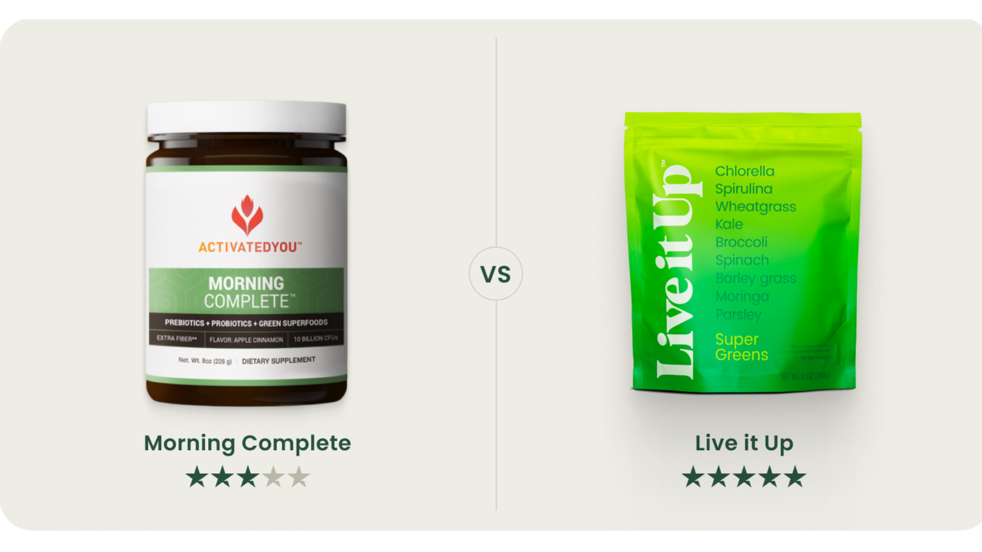 Morning Complete vs. Live it Up Super Greens: Which Greens Powder Should Start Your Day?