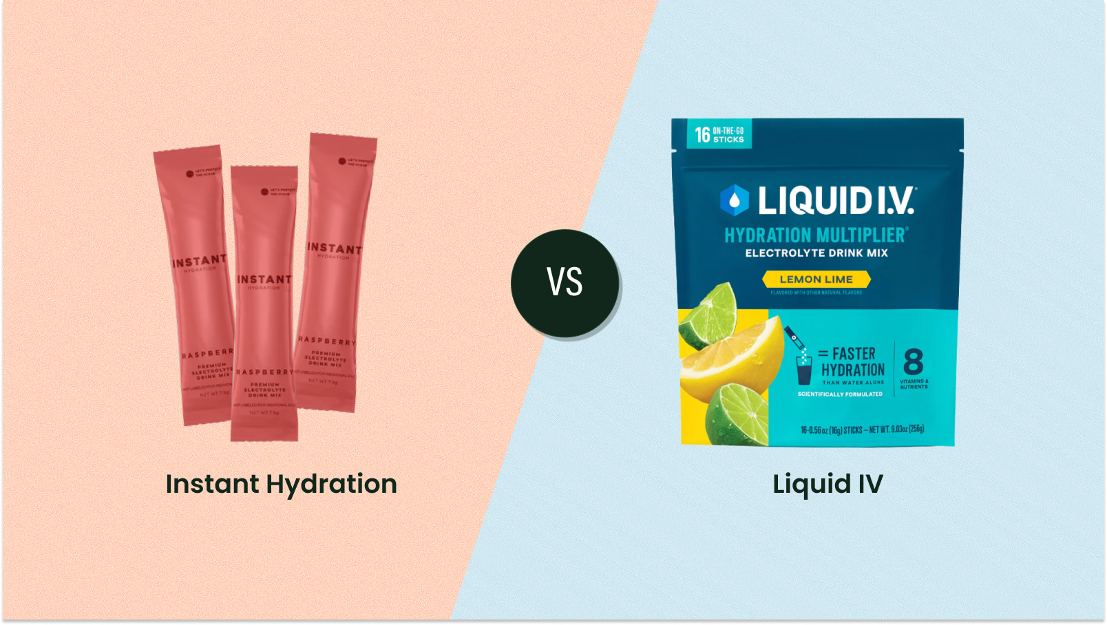 Instant Hydration vs. Liquid I.V.: Which Mix Hydrates Better?
