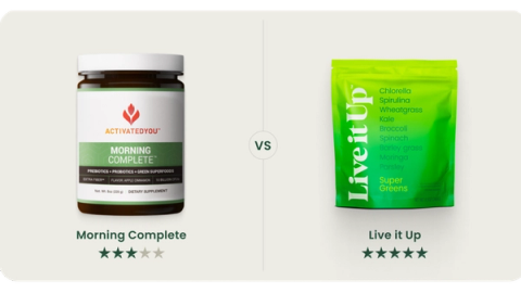 Morning Complete vs. Live it Up Super Greens