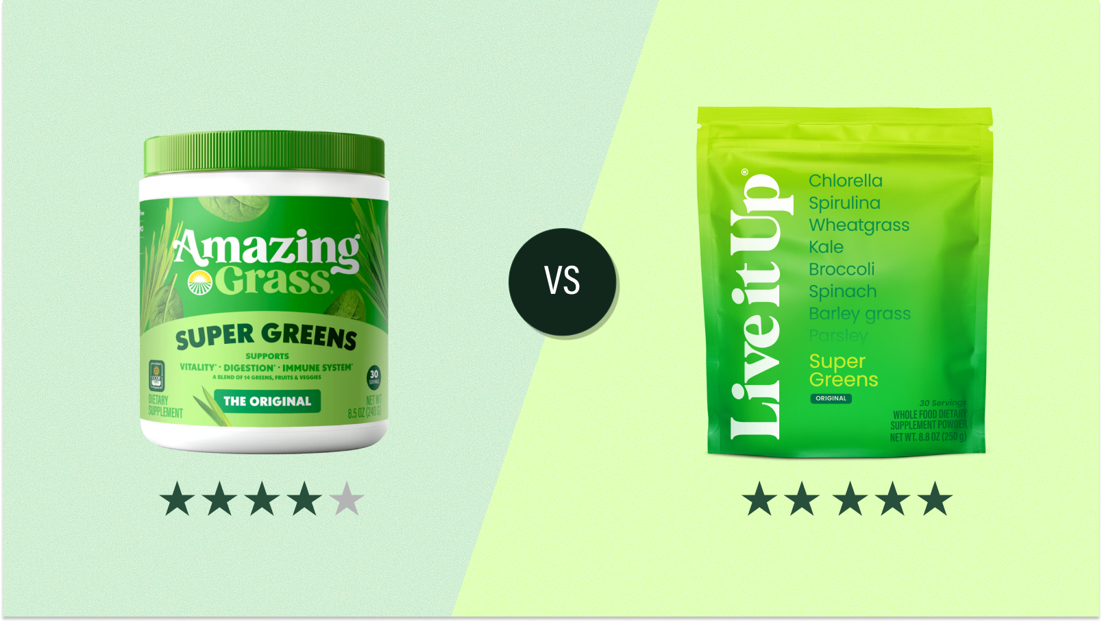 Amazing Grass vs. Live it Up Super Greens: Which Greens Powder Is Best?