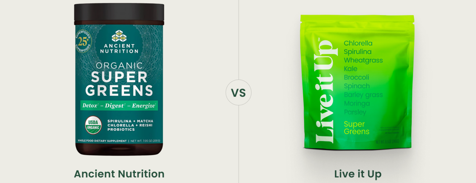 Ancient Nutrition vs. Live it Up: Why a Dietitian Picks Super Greens