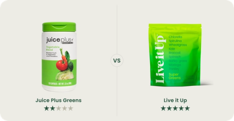 Juice Plus+ vs. Live it Up Super Greens
