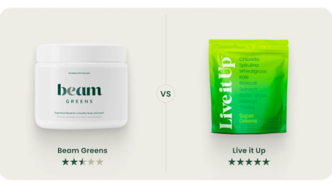 Beam Greens vs. Live it Up Super Greens