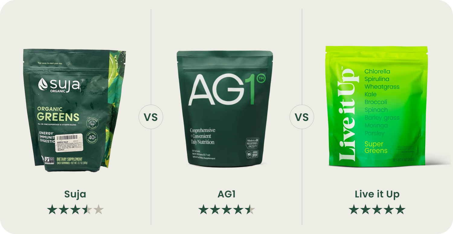 Suja vs. AG1 vs. Live it Up Super Greens: What Should You Choose?
