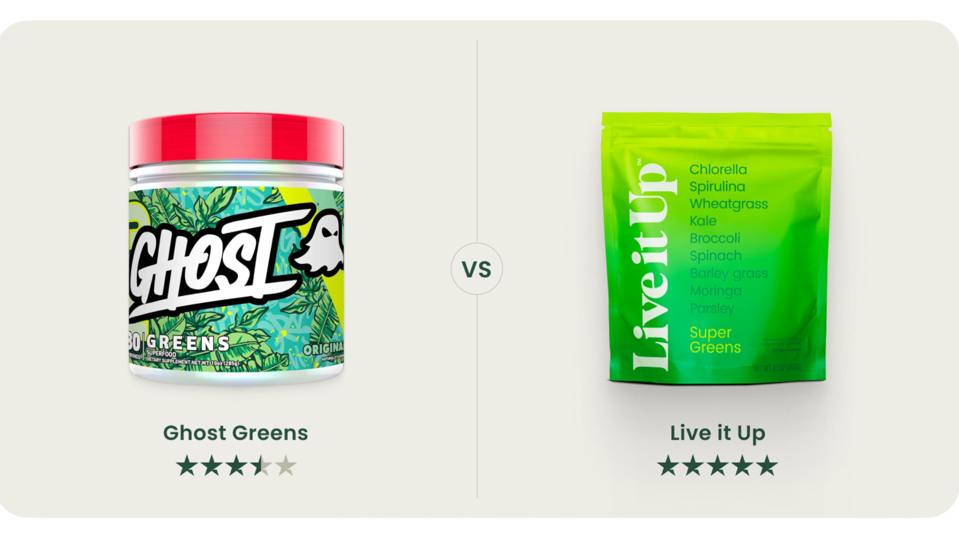 Ghost Greens vs. Live it Up Super Greens: What’s Behind the Flashy Branding?