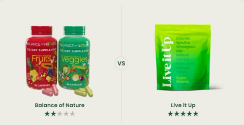 Balance of Nature vs. Live it Up Super Greens