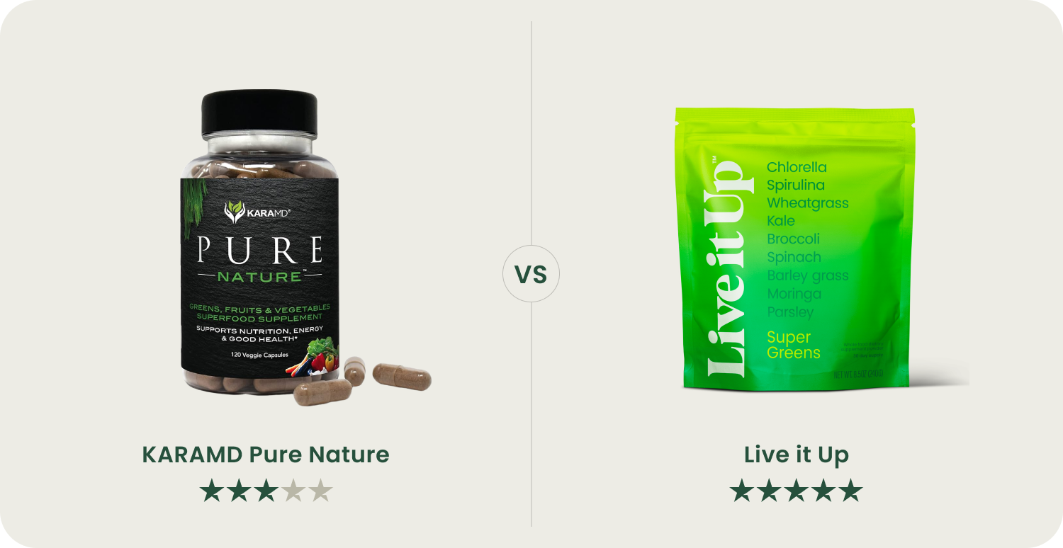 KaraMD Pure Nature vs. Live it Up Super Greens, Compared by a Dietitian