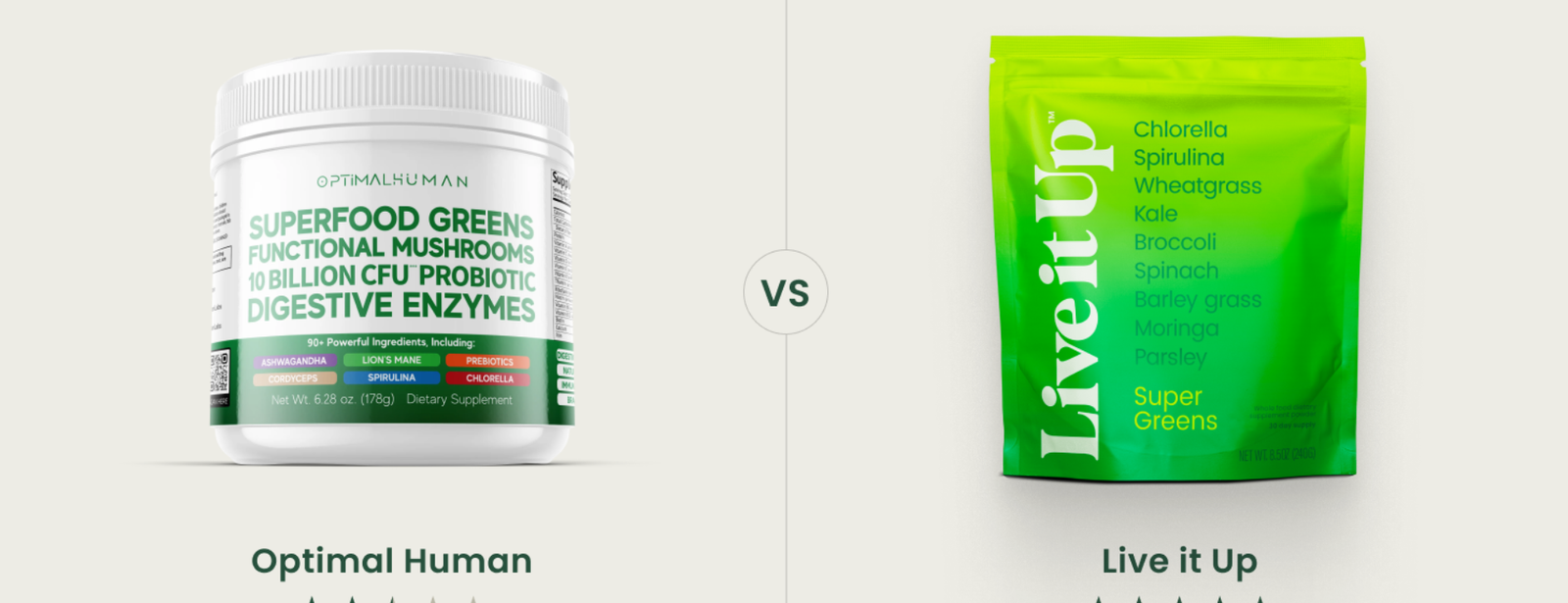 Optimal Human vs. Live it Up Super Greens: Do More Ingredients Mean More Benefits?