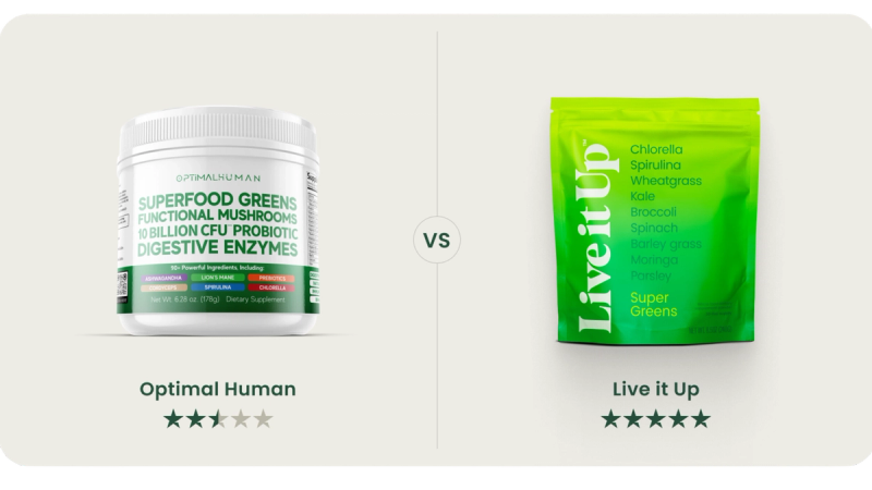 Optimal Human vs. Live it Up Super Greens: Do More Ingredients Mean More Benefits?