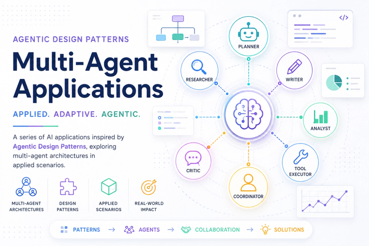 Agentic Design Patterns