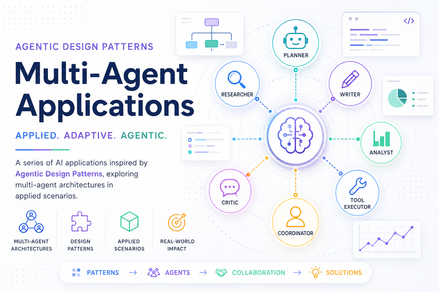 Agentic Design Patterns