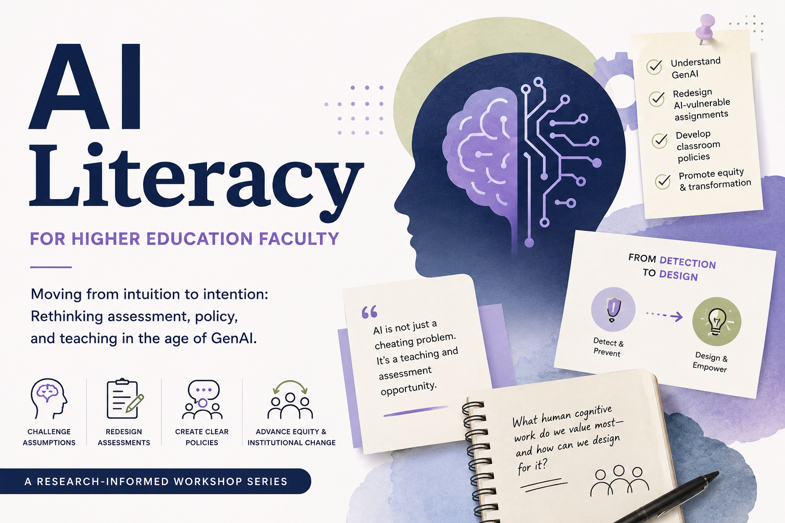 AI Literacy for Higher Education Faculty