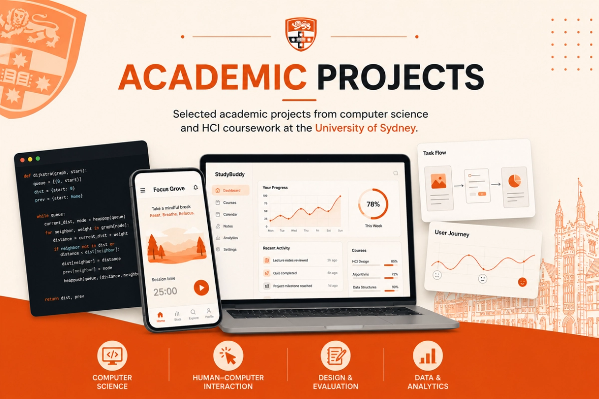 Coursework Projects (Technical)