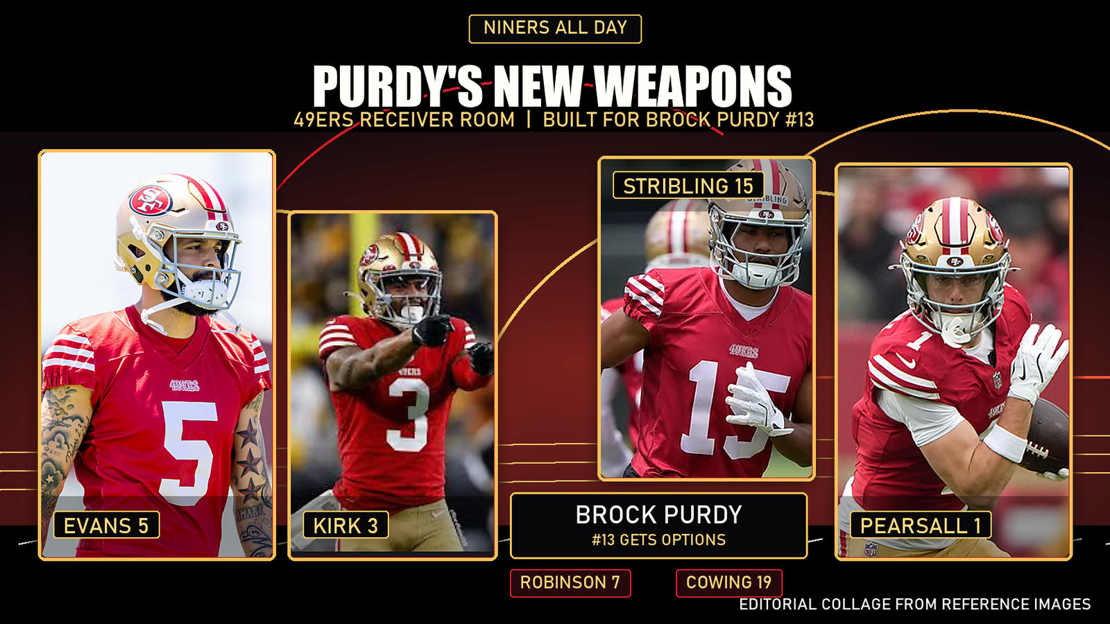 Niners All Day photo-collage hero showing 49ers receivers Mike Evans, Christian Kirk, Ricky Pearsall, and De'Zhaun Stribling as options for Brock Purdy.