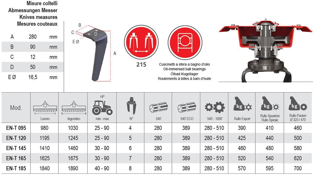 Vigolo EN-T 095-185 Power Harrow Options