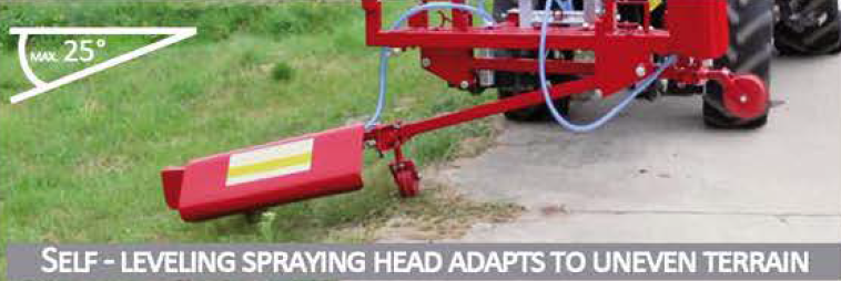 Orvin Herbicide Boom Sprayer BHc