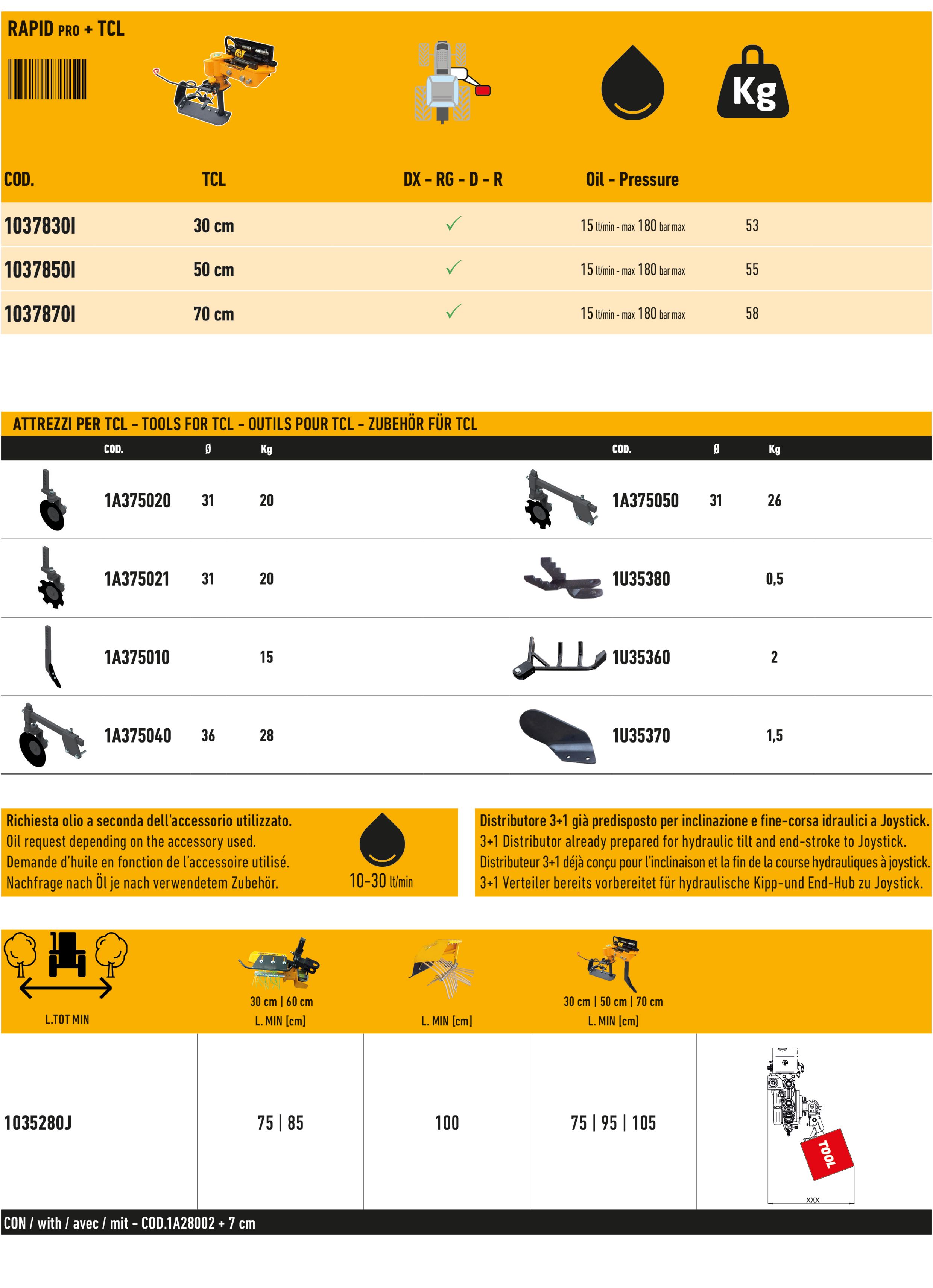 Orizzonti Tech Spec Rapid Cultivator