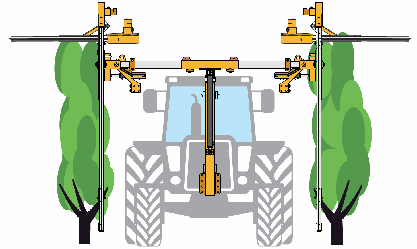Orizzonti Dual Blade Vine Trimmer – CMT2-600