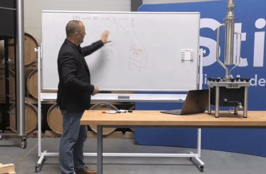 Dunder Pit Method: Controlled Funk for Rum lesson preview