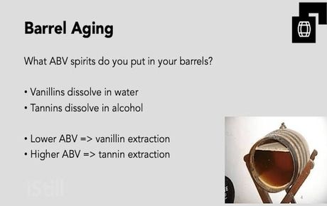 Barrel Aging Strategy for Craft Spirits lesson preview