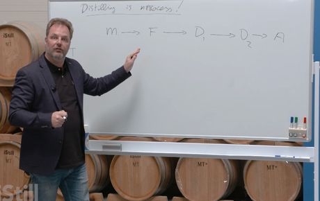 Craft Distilling Workflow lesson preview