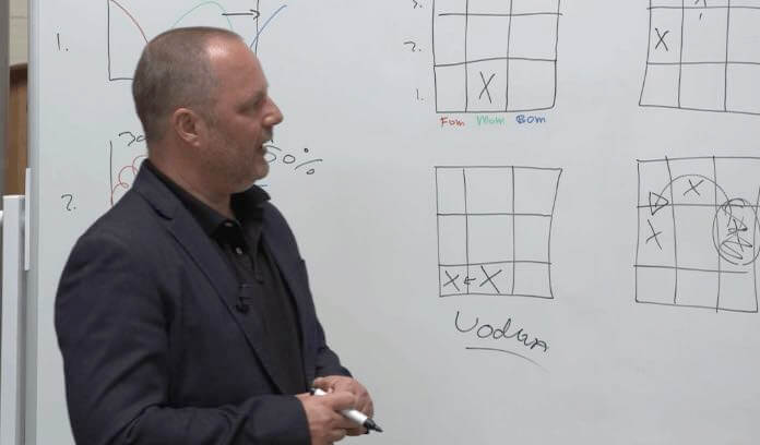 Flavor Profiling lesson preview