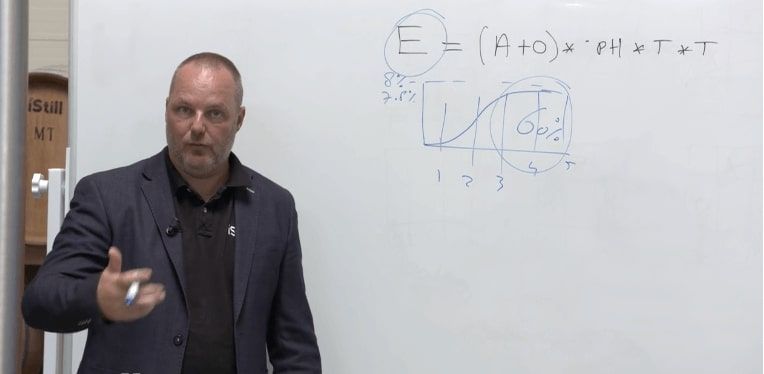 Fermentation Theory for Distillers lesson preview