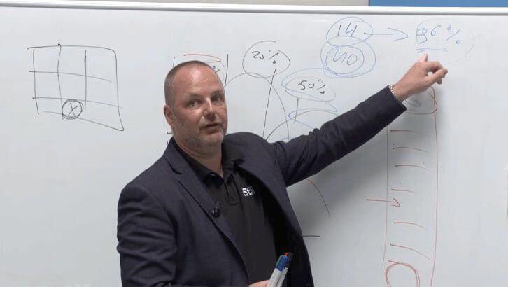 Vodka Production lesson preview