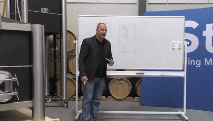 Vodka Production lesson preview