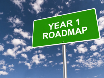 Bright green sign with text reading "Year 1 Roadmap" and a nice blue cloudly sky in the background