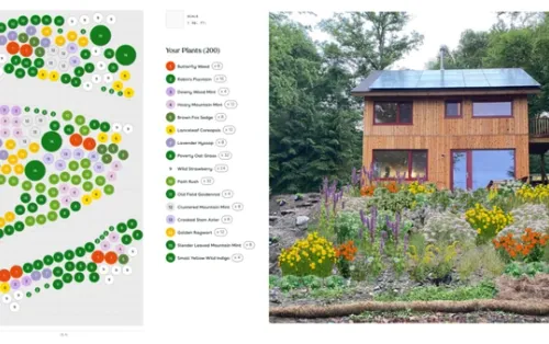 A planting map and digital render of native plants on a property with a brown house