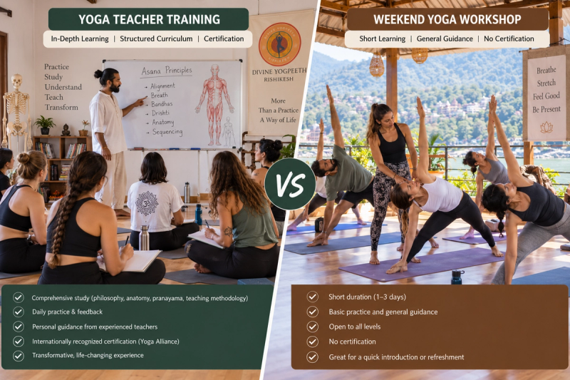 100 hour YTT vs weekend workshop comparison for yoga students in Rishikesh