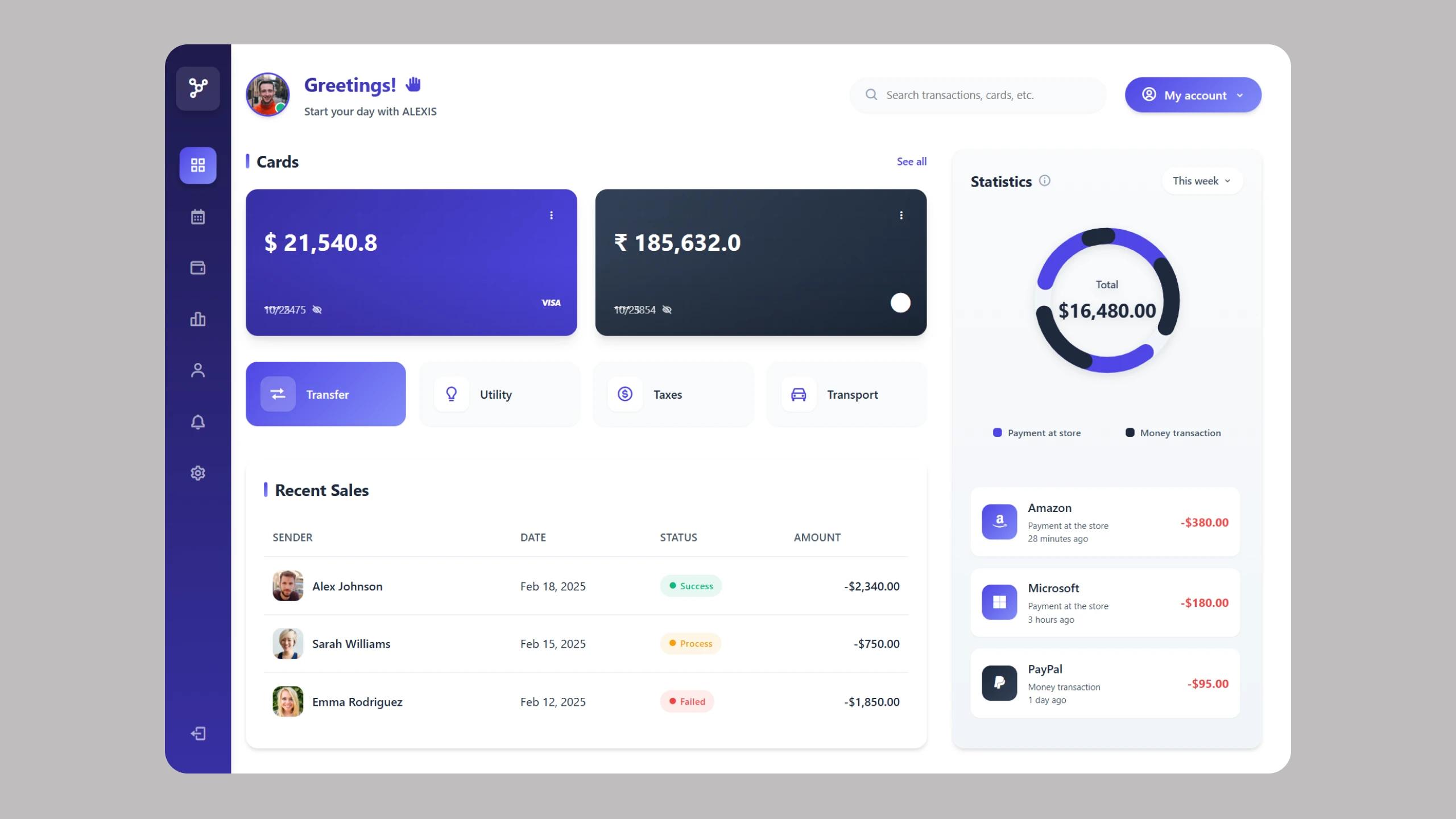 Build a Banking Dashboard with HTML and CSS | CodingVox