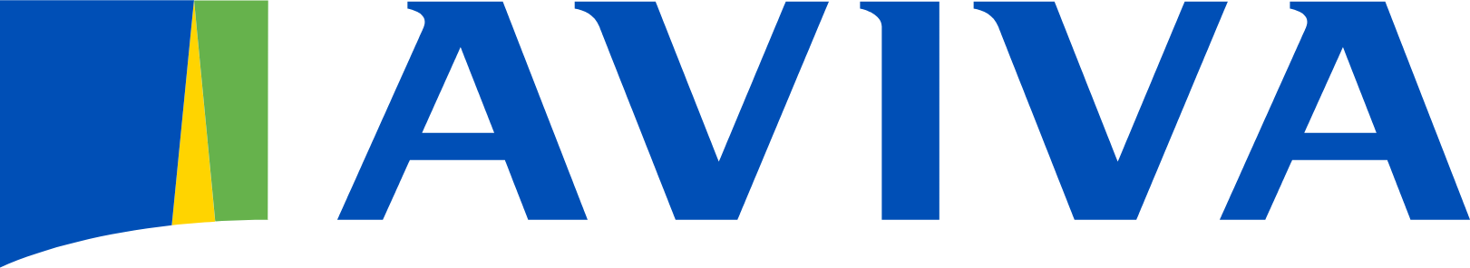 Aviva Logo to homepage