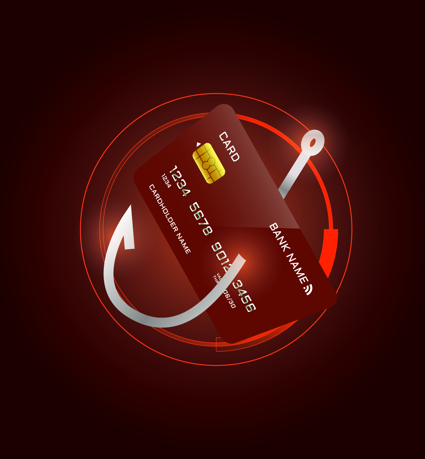 Scenario Phishing Unfolding