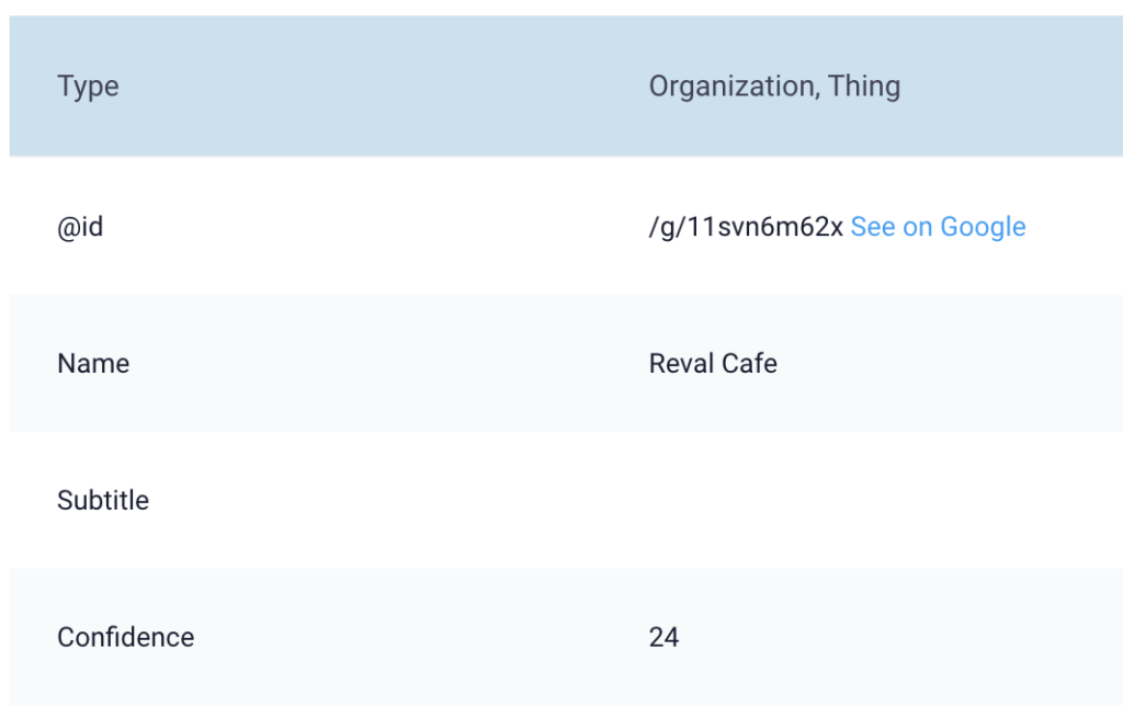 Incorporate the knowledge graph ID in the sameAs can strength your brand entity 