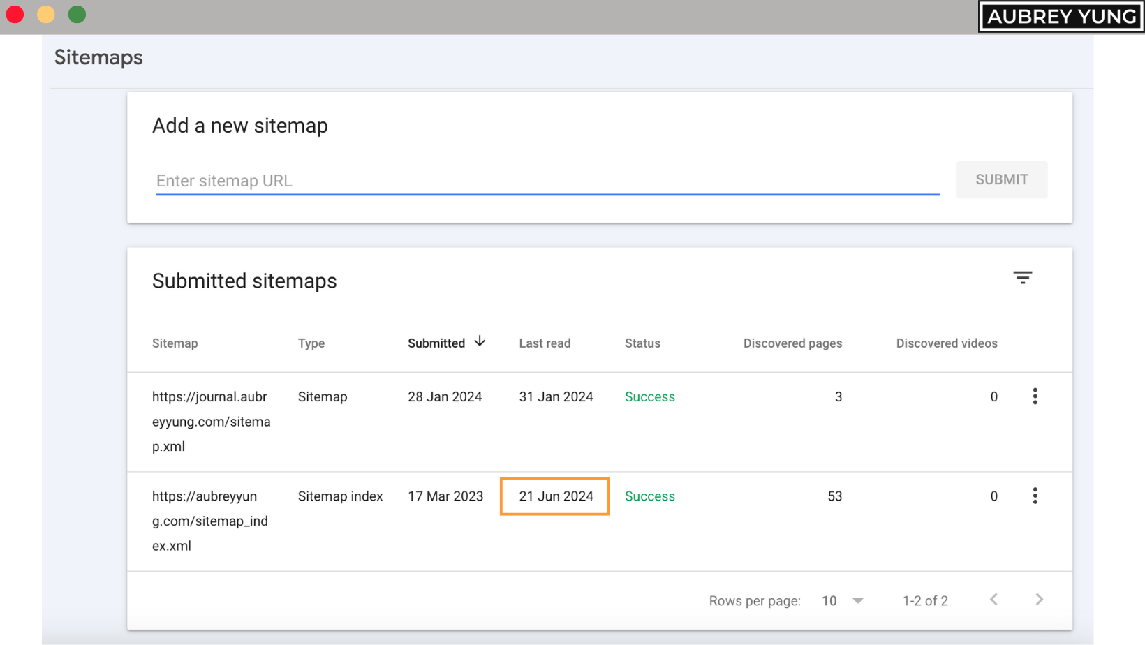 Sitemap last read time