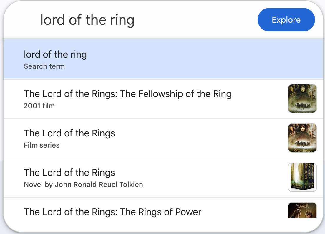 Searching [lord of the ring] in Google Trends