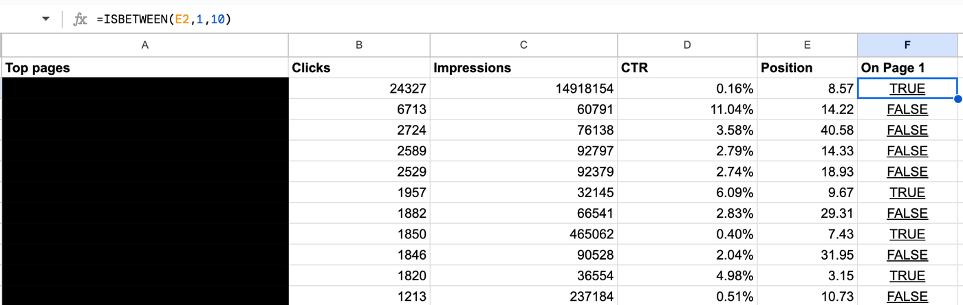 Use ISBETWEEN in Google Sheets