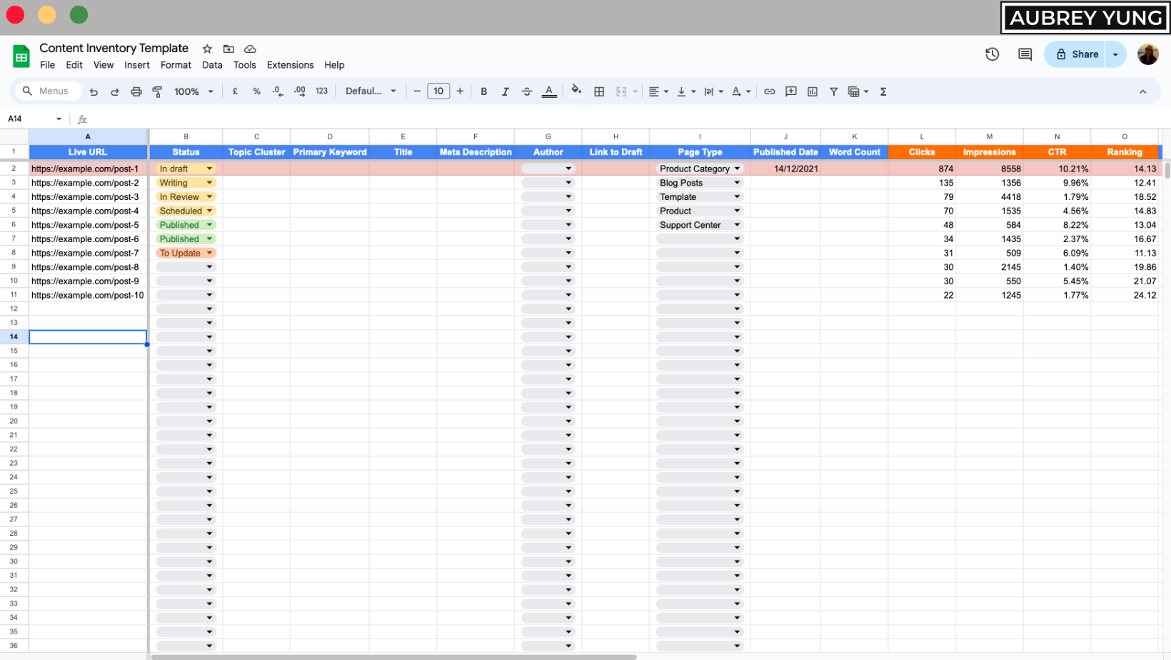 Content Inventory Template